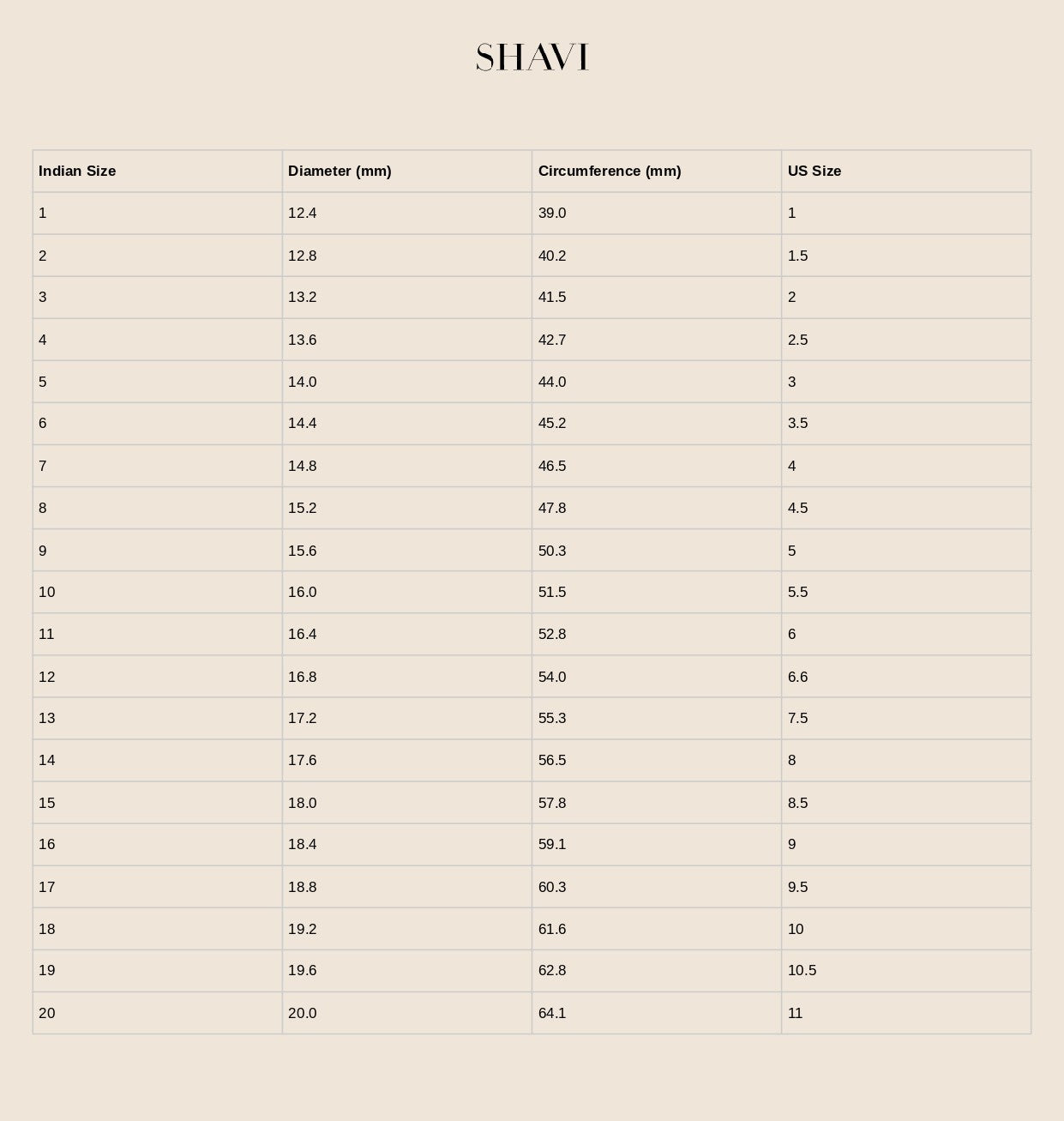 Cocktail Rings Shavi