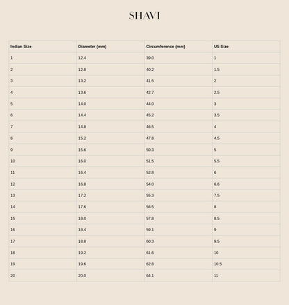 Cocktail Rings Shavi